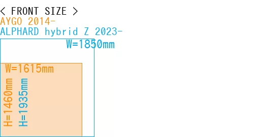 #AYGO 2014- + ALPHARD hybrid Z 2023-